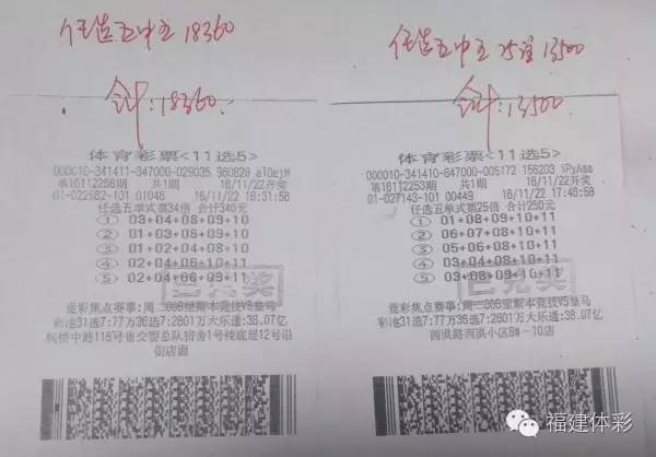 河北20选5中奖规则及奖金详解
