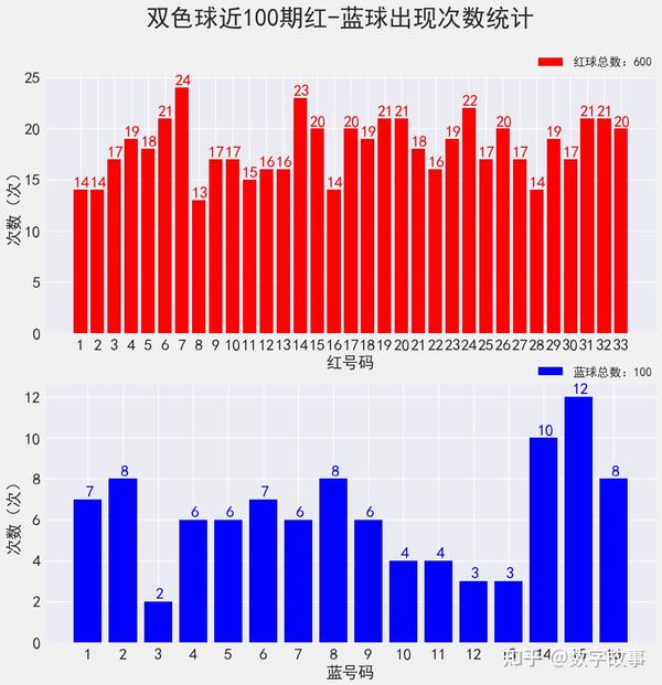 2021004期双色球开奖结果深度解析与彩民心得分享