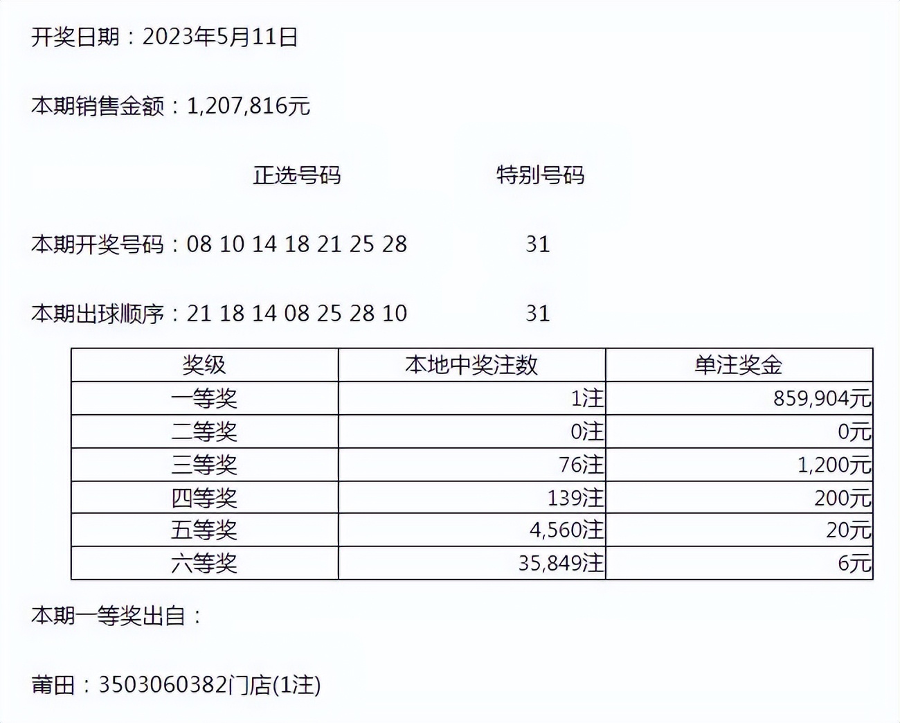 福建31选7最新开奖结果