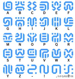 排列五中奖规则表详解