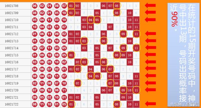 辽宁11选5，探索数字彩票的魅力与影响