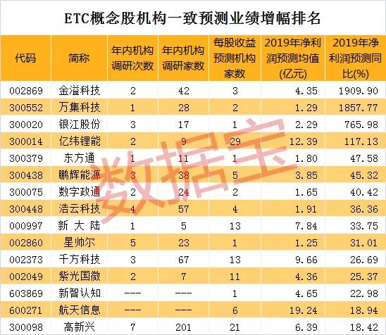 双色球预测，科学理性分析，精准杀号策略
