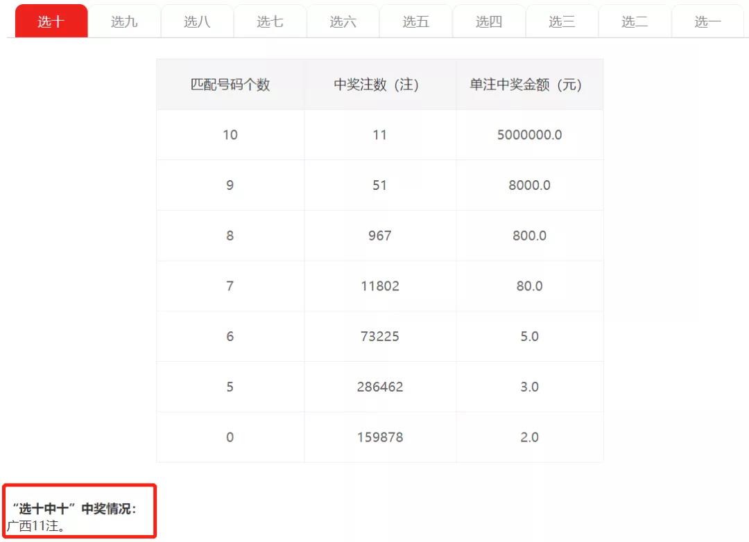 大乐透专家预测，揭秘数字背后的奥秘，汇总精选推荐号码