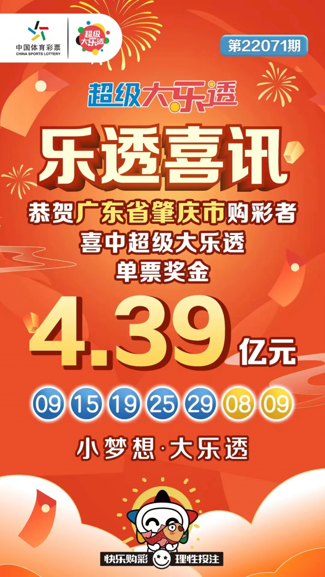福建体育彩票管理中心官方网站，公益与梦想的桥梁