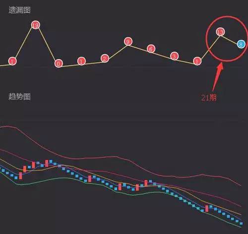 3D走势图，透视彩票的数字艺术与数据分析