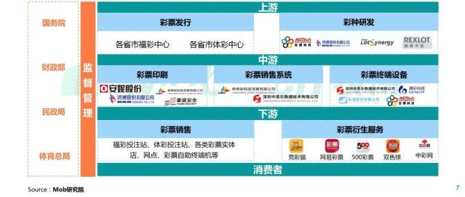 探索彩票奥秘，3D走势图带连线图标准版深度解析