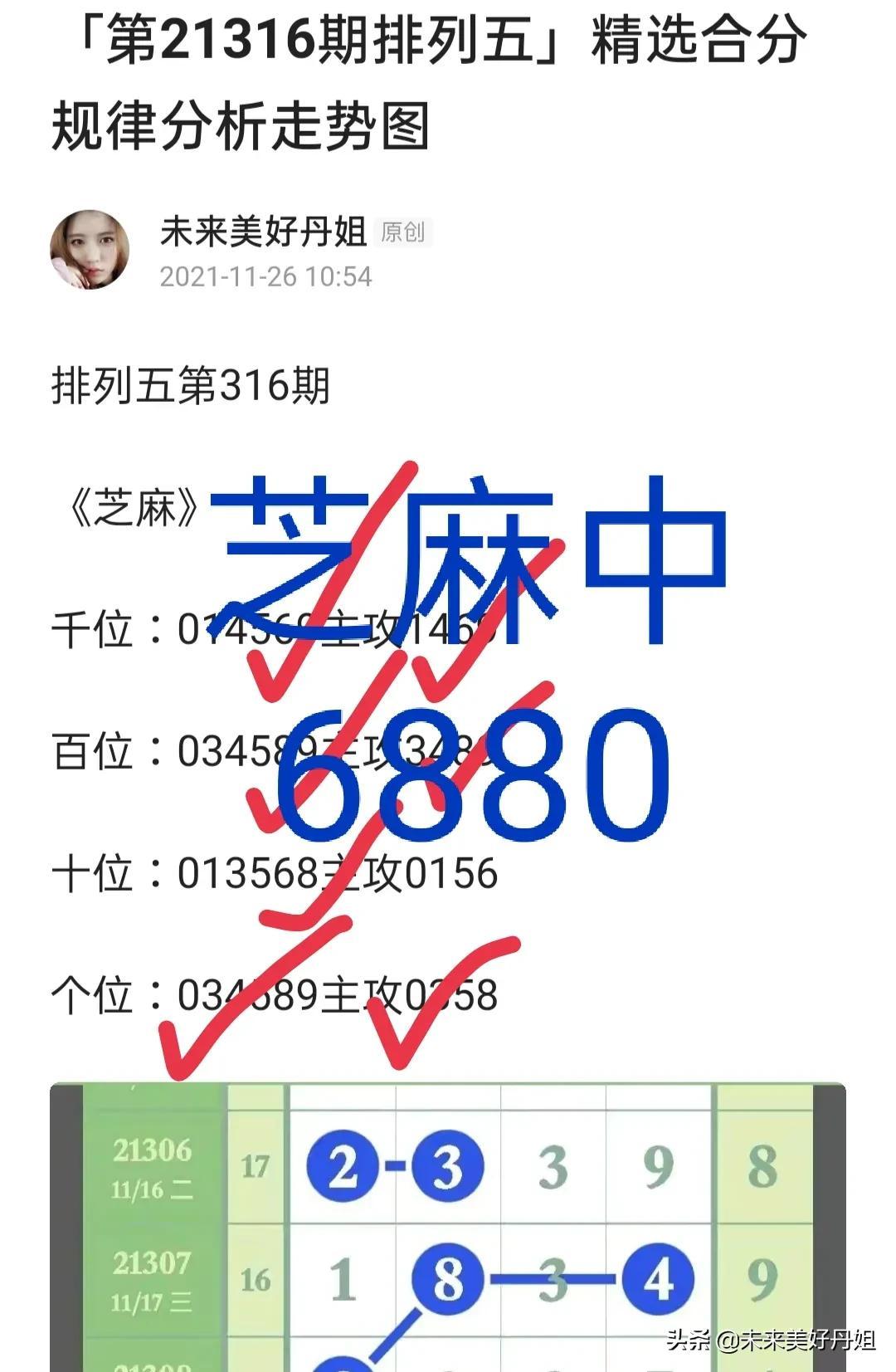 今日体彩排列五开奖号码结果查询全攻略，揭秘中奖秘籍与查询指南