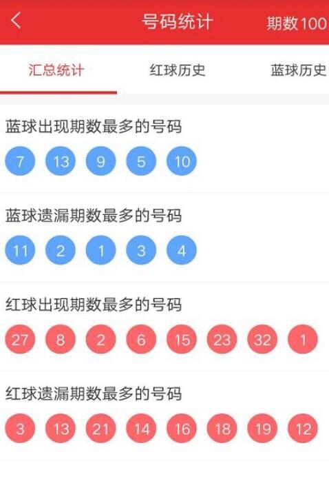 理性投注 第10页