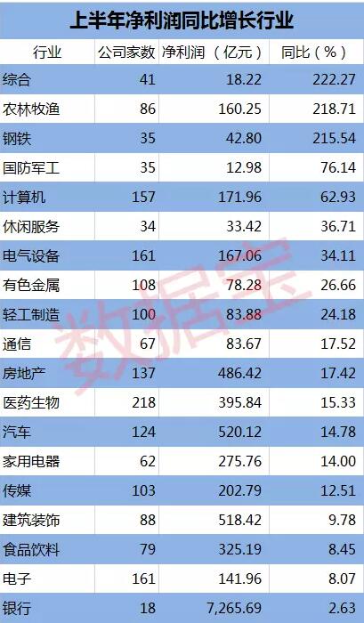 成功案例 第214页