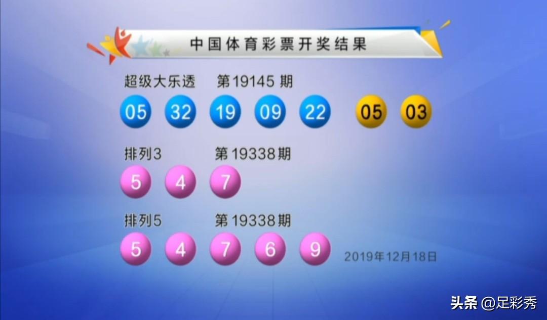 探索中国福利彩票，开奖结果查询表全解析