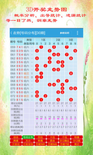 排列三近100期开机号、开奖号及结果分析