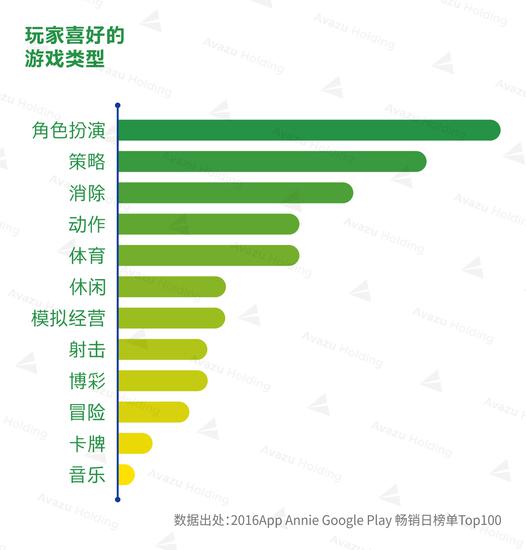 排列五和值，数字游戏中的智慧与策略