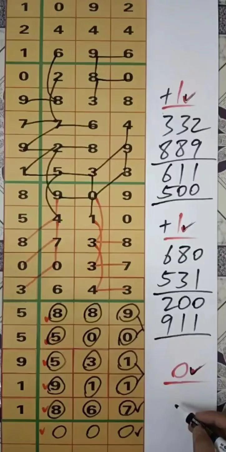 福彩3d综合连线走势图，透视数字背后的幸运密码