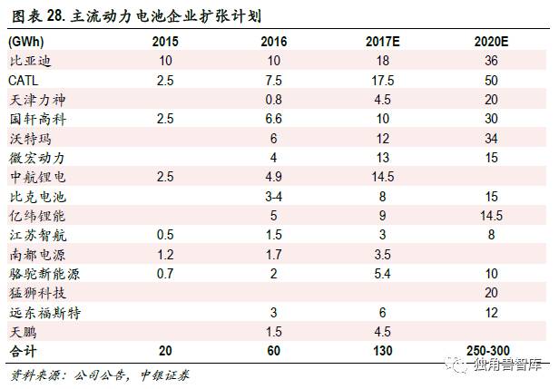 15选5开奖结果走势图500，解析与预测的深度探索
