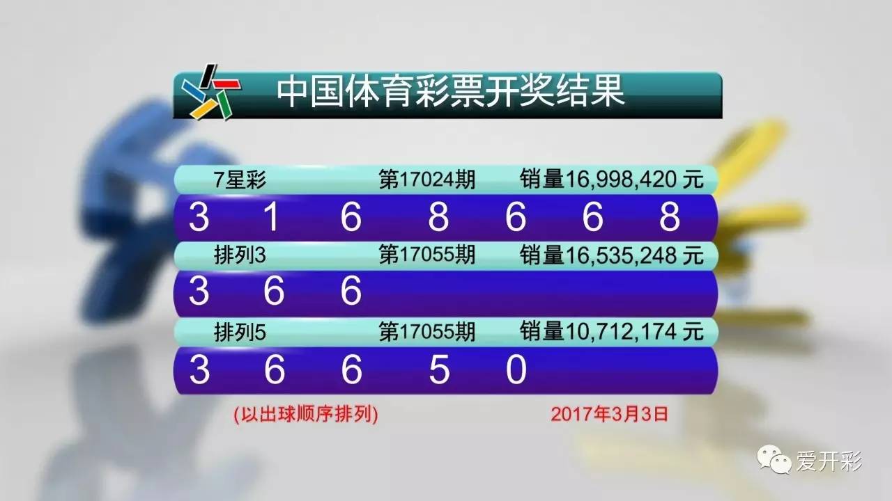 探索数字的奇迹，体彩36选7开奖号码的奥秘与乐趣