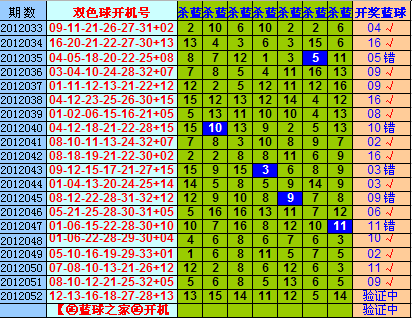 澳门一码，2015年至今的变迁与展望—迈向更加繁荣的中西文化交汇点2025年一肖一码一中今晚