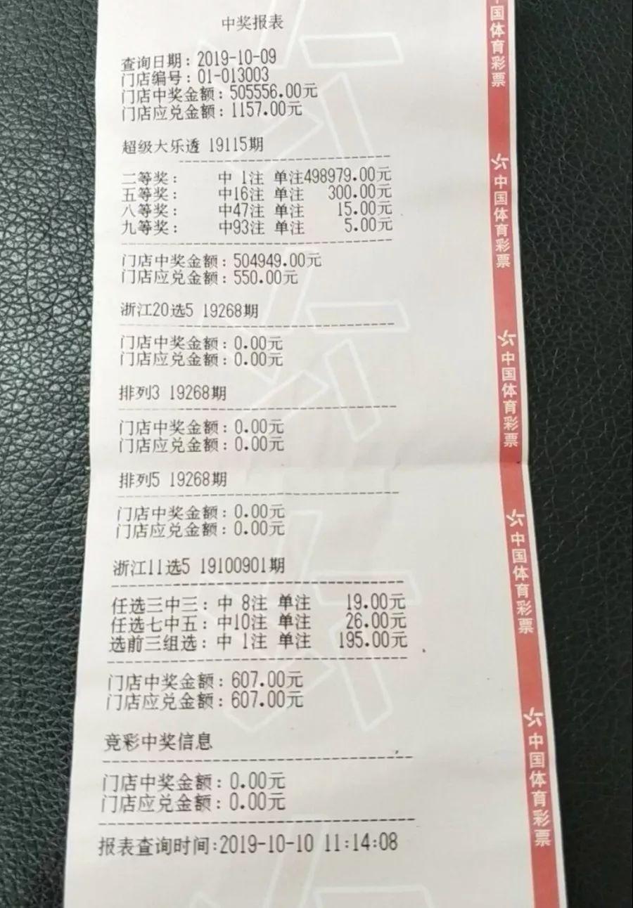 探索双色球复式投注的奥秘，双色球计算器与中奖概率的深度解析
