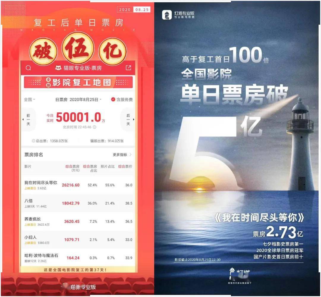 探索新爱浪双色球走势图，揭秘数字背后的奥秘