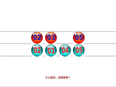 福彩上海选四，揭秘最新开奖结果与购彩攻略