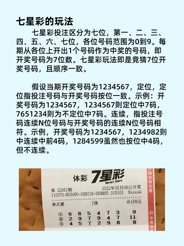 解析彩票七星彩，中奖算法与技巧全攻略