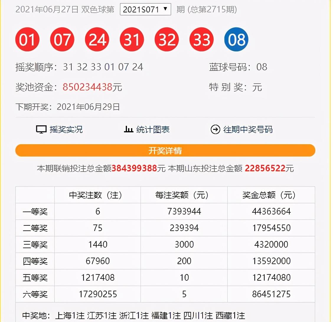 探索双色球2021072，数字背后的幸运与希望