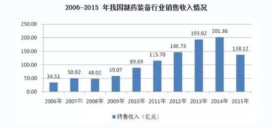 排列三近30期试机号码的深度分析与趋势探索