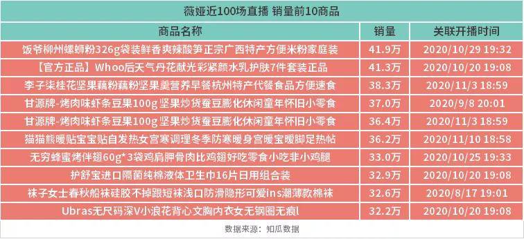 双色球2016060，一场改变命运的奇迹