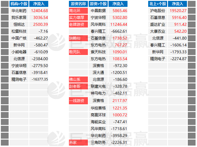广东36选7今晚最新开奖结果，揭秘幸运数字的魔力