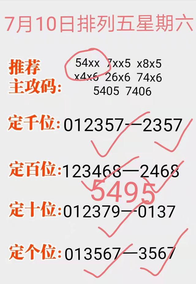 排列5今晚号码预测，科学分析与幸运之门的微妙平衡