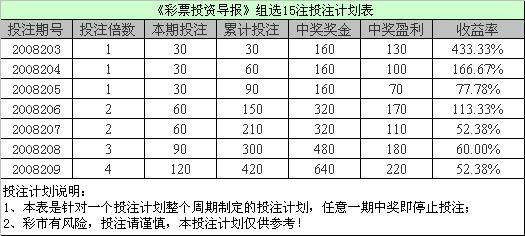 2023年香港六合彩今晚开奖结果第56期，揭秘数字背后的幸运与期待
