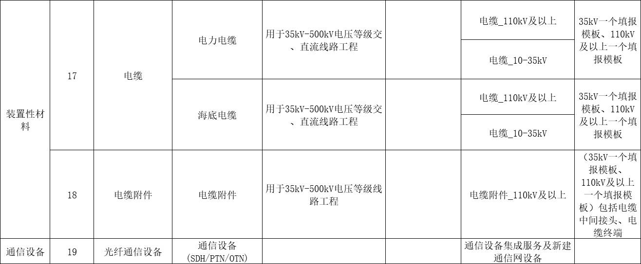 2024年新澳门资料大全，正版资料免费下载指南