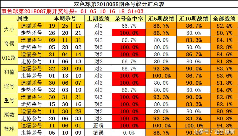 澳门资料大全，一站式了解澳门的文化、旅游与实用信息下载澳门资料大全水果奶奶