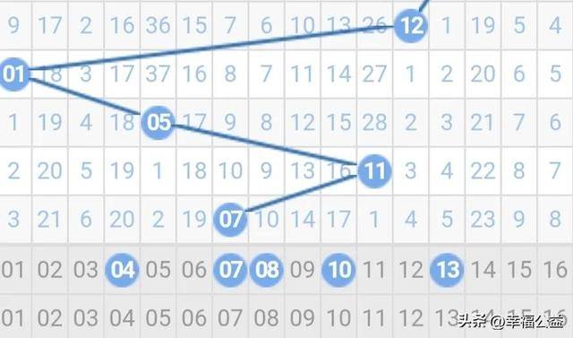 2024131期双色球猜想，数字背后的奥秘与智慧