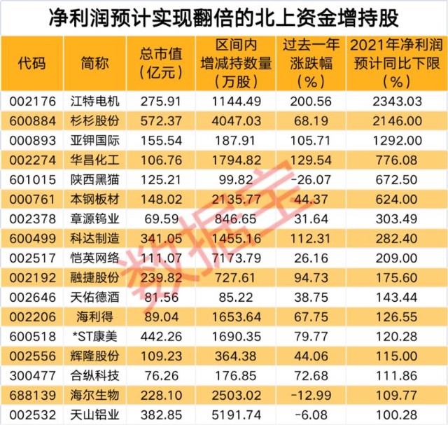 2017年双色球基本走势图，揭秘数字背后的秘密