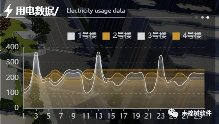 福彩3D号码图表，解锁幸运密码的智慧之钥