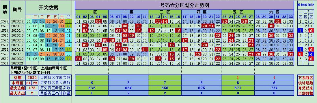 双色球2020021，一场数字的奇幻之旅与人生启示