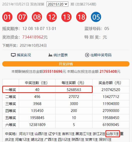 探索双色球专家的历史开奖记录，揭秘数字背后的奥秘