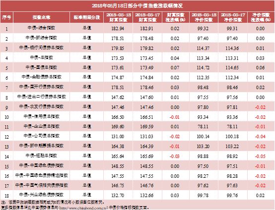 今晚三D开奖，2018166期揭秘与回顾