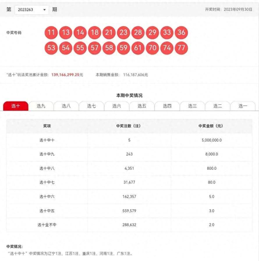 澳彩2020开奖结果与开奖记录，透明、公正与责任
