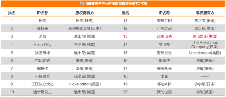 最近双色球300期基本走势图，深度解析与未来趋势预测