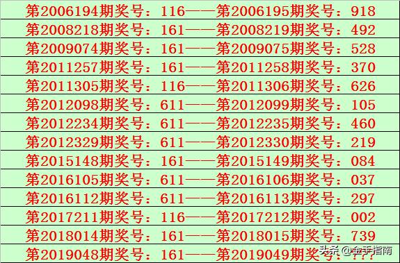 排列三历史开奖号码比较器，透视数字背后的规律与趋势
