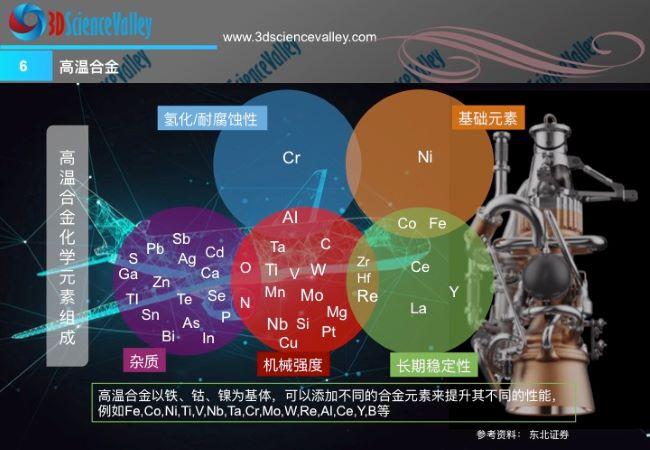 人才招聘 第198页
