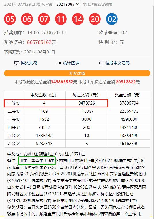 探索双色球复式投注的中奖奥秘，精准计算与策略分享