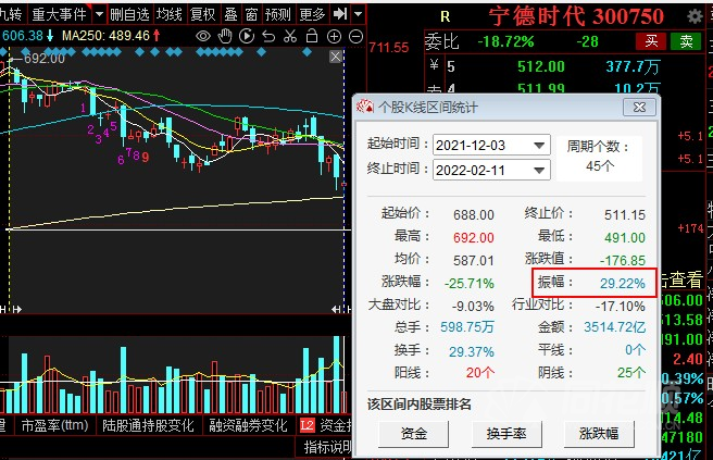 排列三近十期试机号深度解析，牛彩网数据背后的秘密