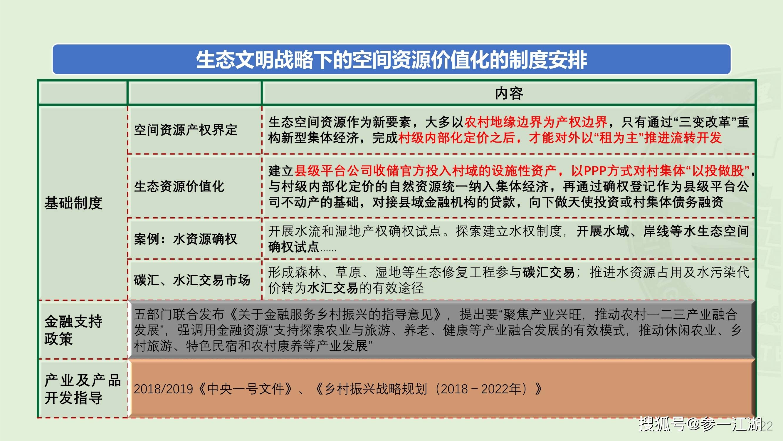 3D选号最佳中奖策略，科学分析与心理战术的完美结合