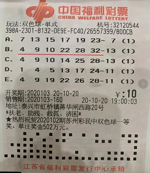 2020103期双色球，梦想与幸运的碰撞