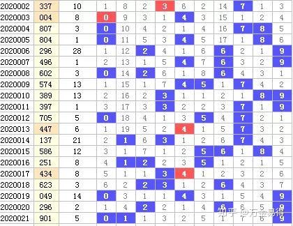 河北快三最新遗漏，数字游戏中的奥秘与彩民的期待