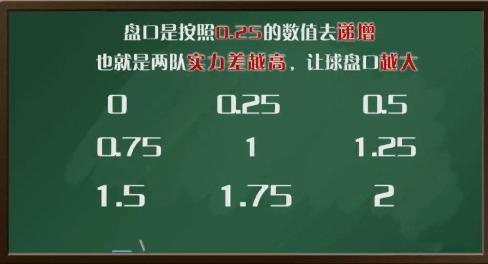 胜平负计算器，让球胜平负的智慧之选