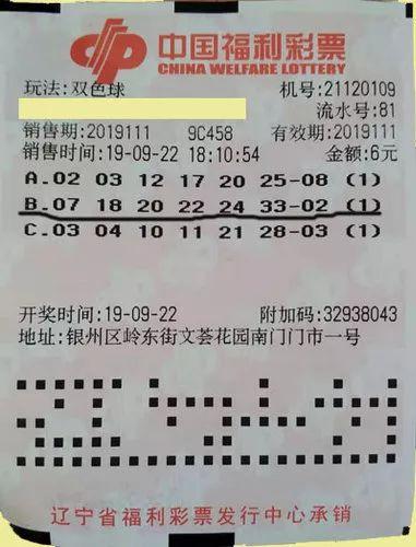 辽宁福利彩票兑奖中心，梦想与幸运的交汇处