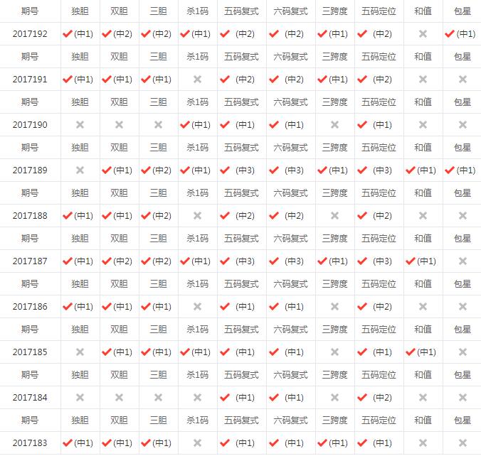 2012年3D连线走势图，透视彩票市场的数字奥秘